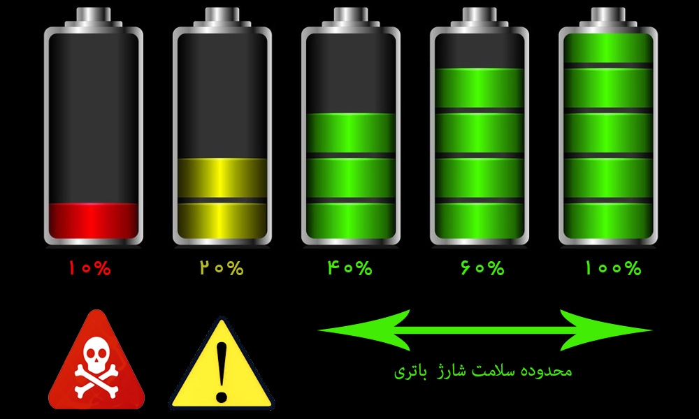 charge-battery-picture-1.jpg