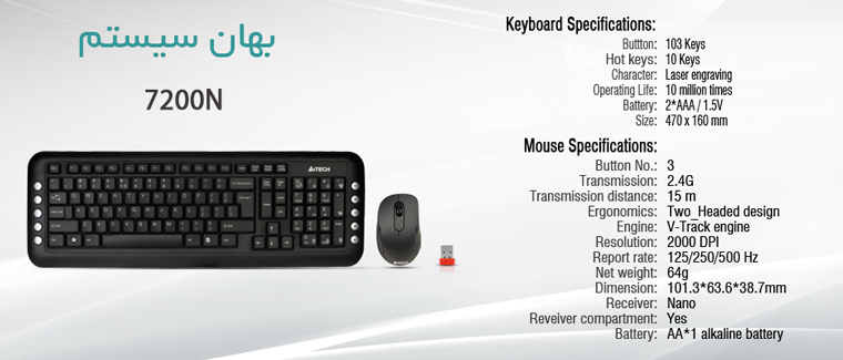 A4TECH 7200N PADLESS Wireless Keyboard and Mouse