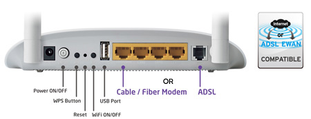 TP-LINK TD-W8968 Wireless N300 ADSL2+ Modem Router